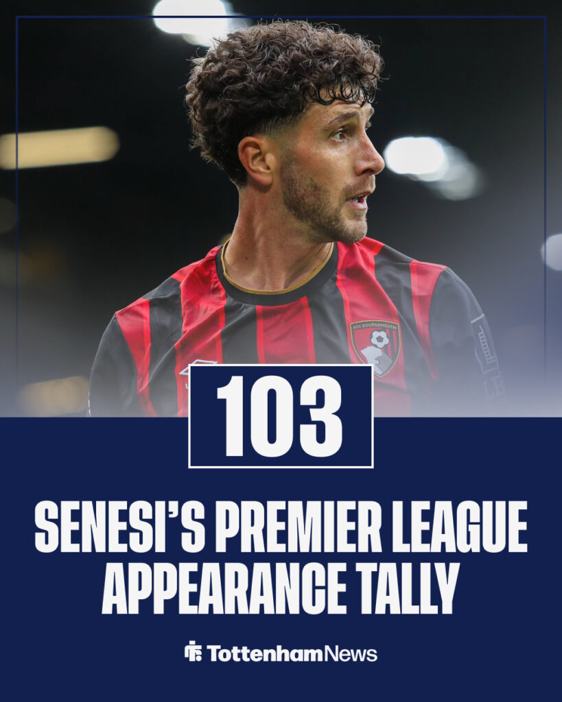 Marcos Senesi's total Premier League appearances for Bournemouth.