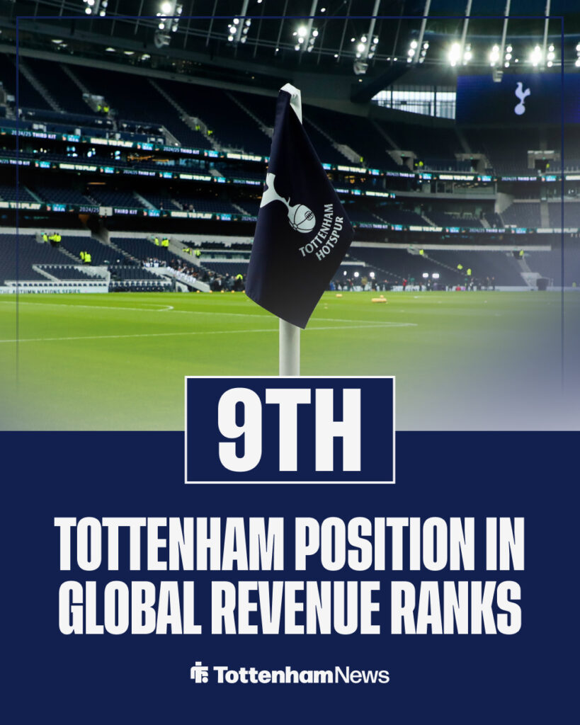 Tottenham Hotspur Stadium in front of a graphic of global revenue ranks.