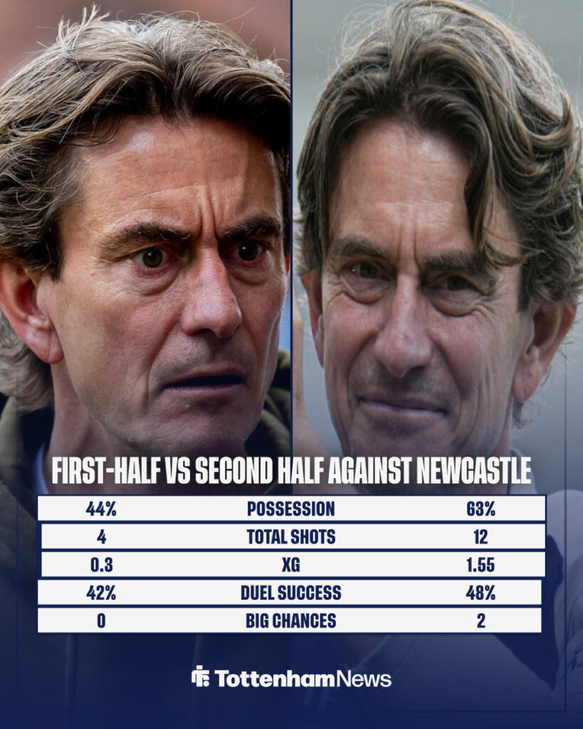 Tottenham first-half vs second-half vs Newcastle