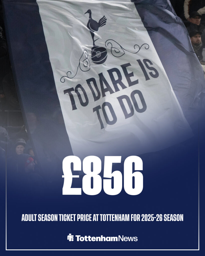 Tottenham's adult season ticket price for 2025-26