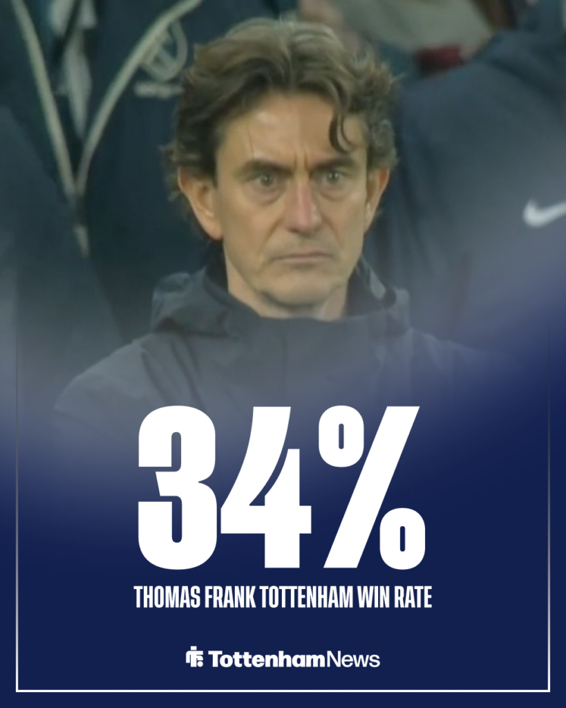 Thomas Frank Tottenham stats