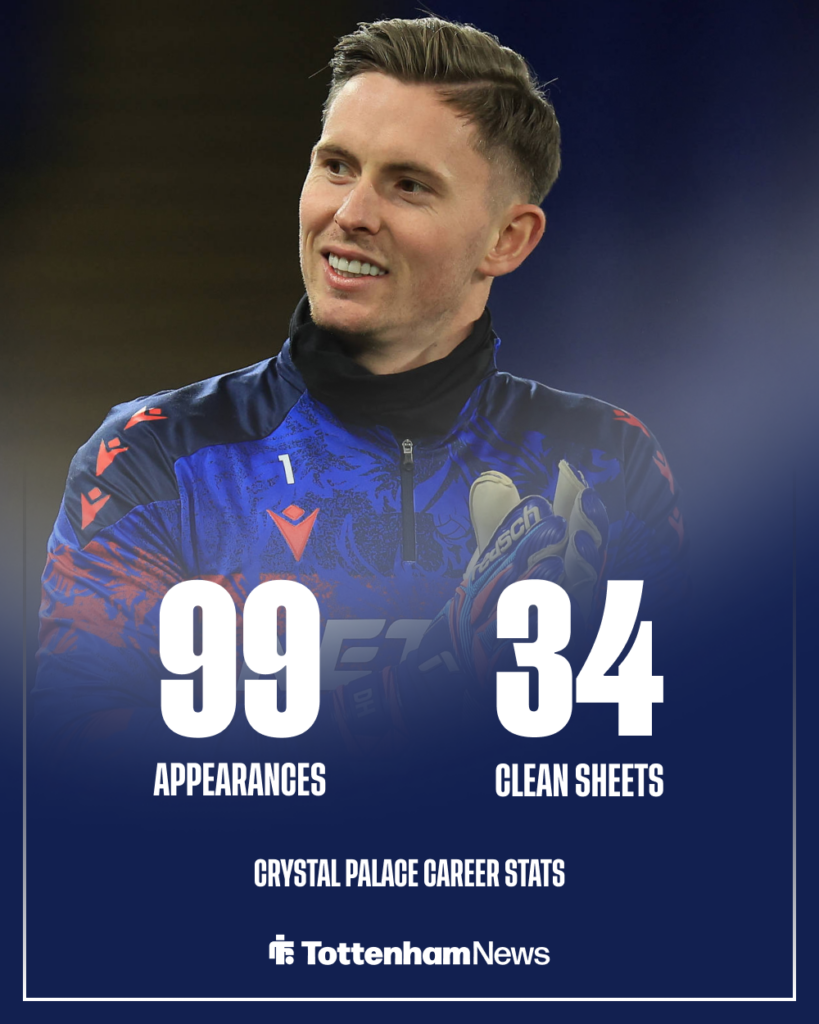 Tottenham Dean Henderson Crystal Palace stats