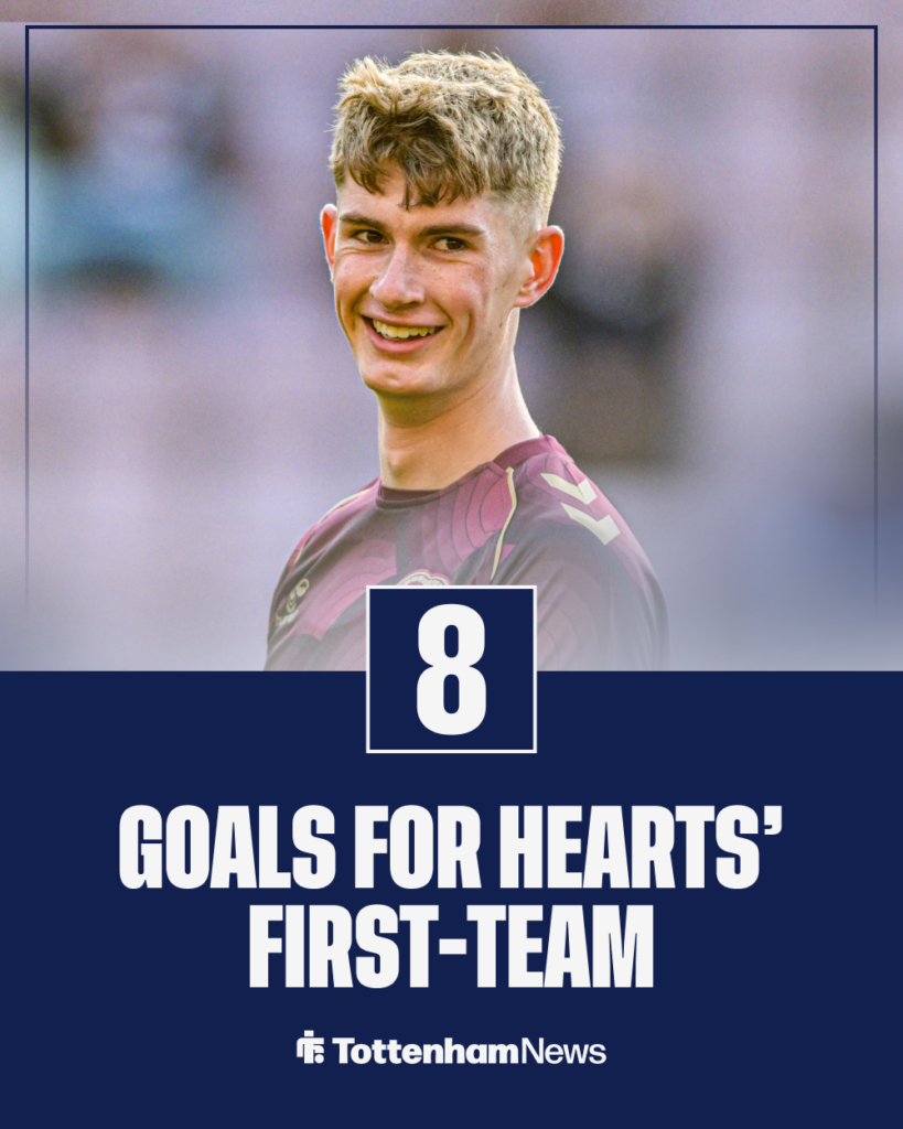 Tottenham James Wilson Hearts stats