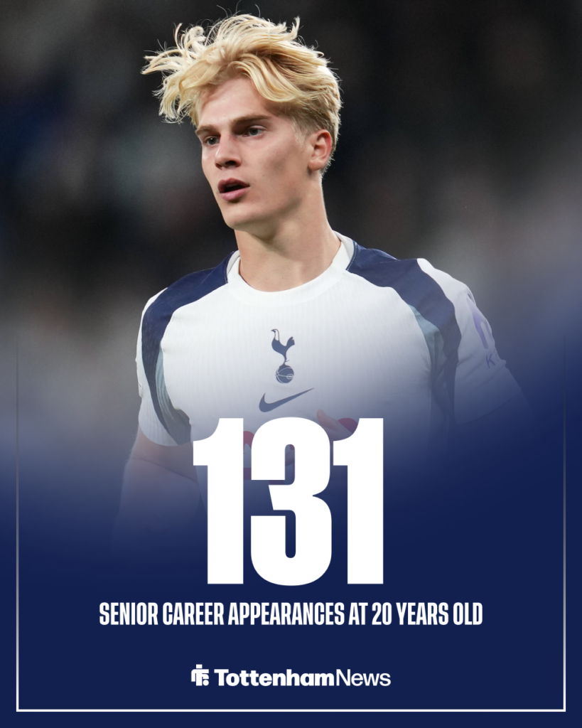 Tottenham Lucas Bergvall career stats