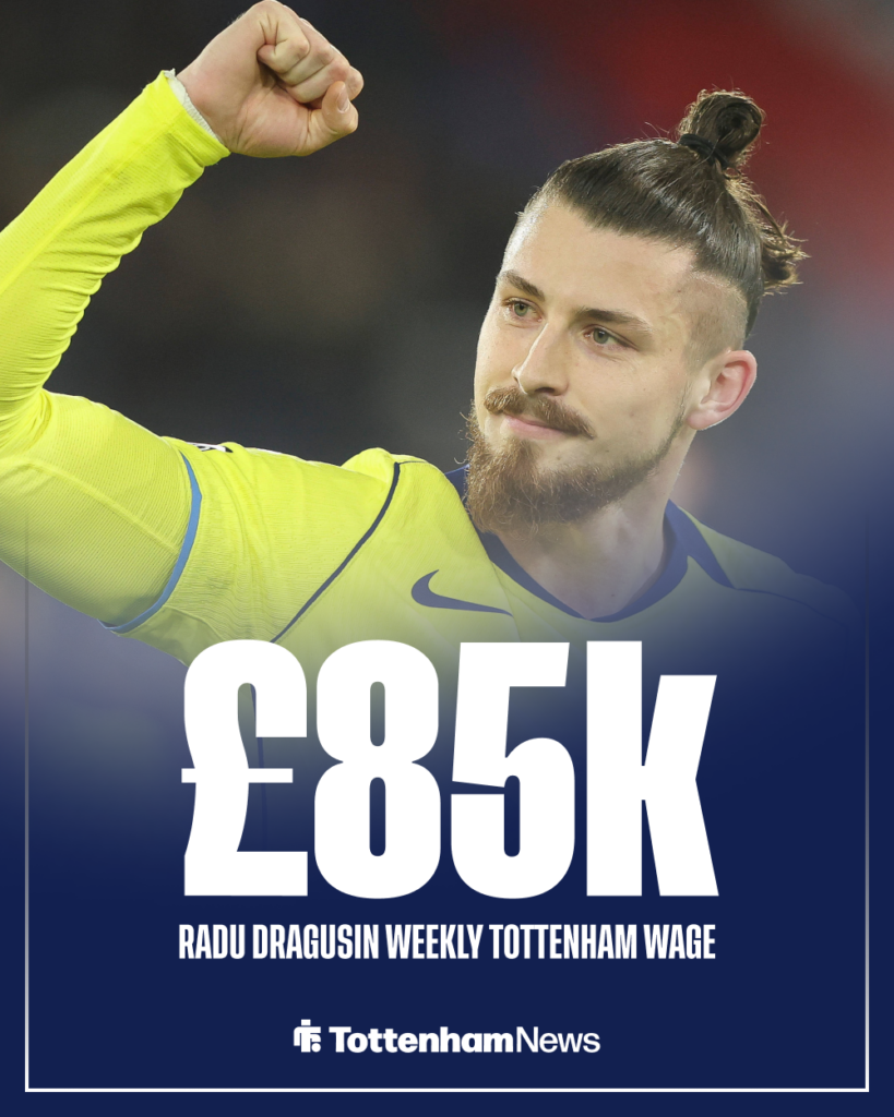 Tottenham Radu Dragusin wages