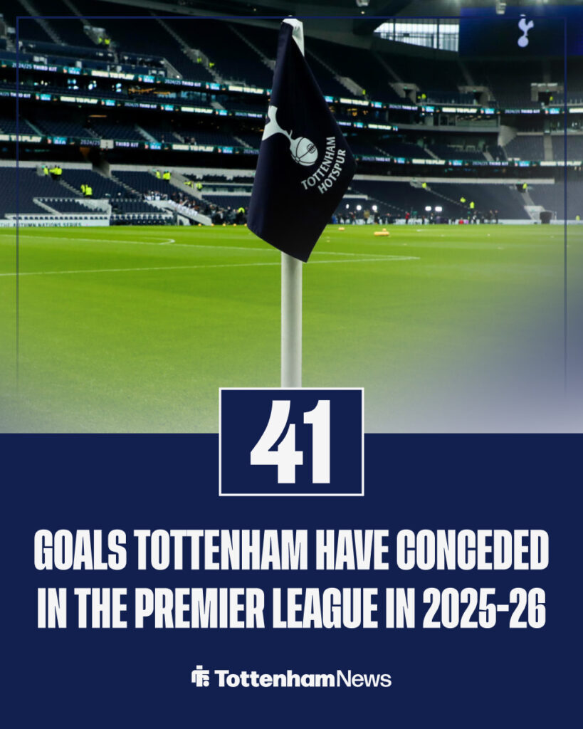 Premier League goals Tottenham have conceded this season.