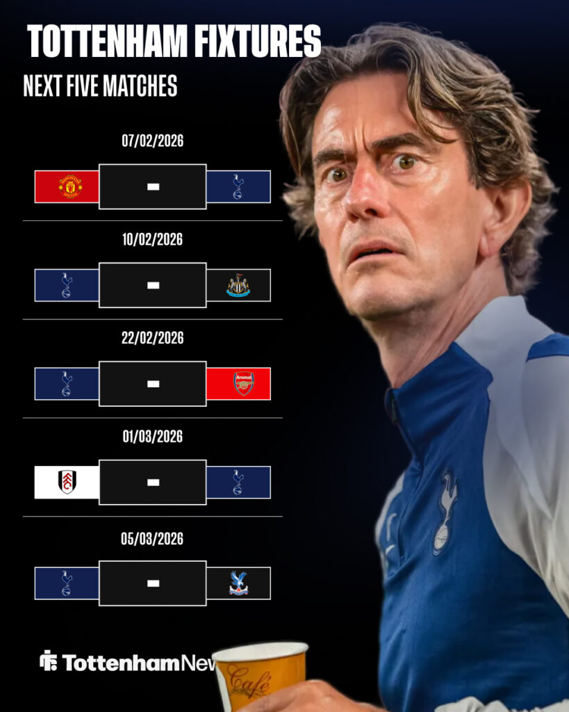 Tottenham next five Premier League fixtures