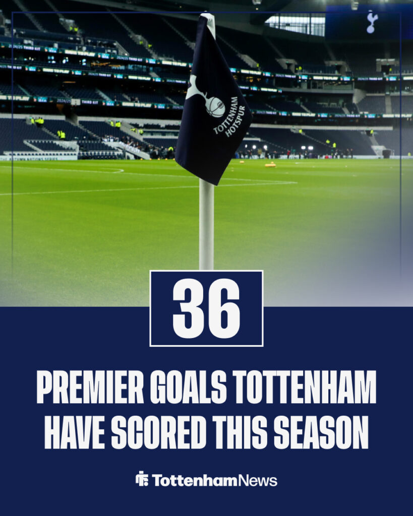 Goals Tottenham have scored in the Premier League this season.