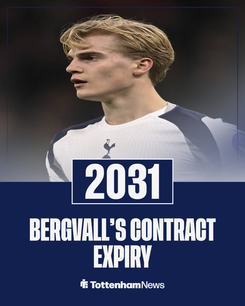 Lucas Bergvall during champions league match between Tottenham Hotspur and Borussia Dortmund.