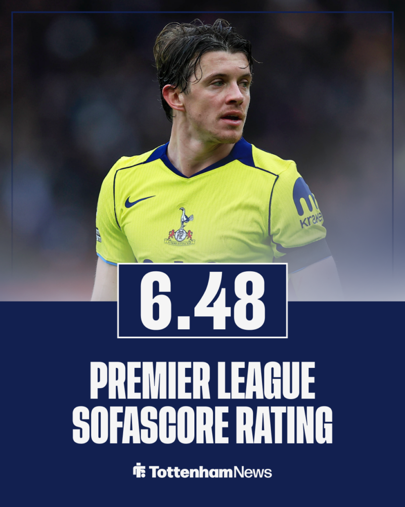 Conor Gallagher stat