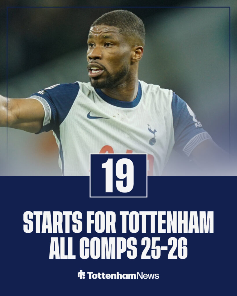 Kevin Danso this season for Tottenham