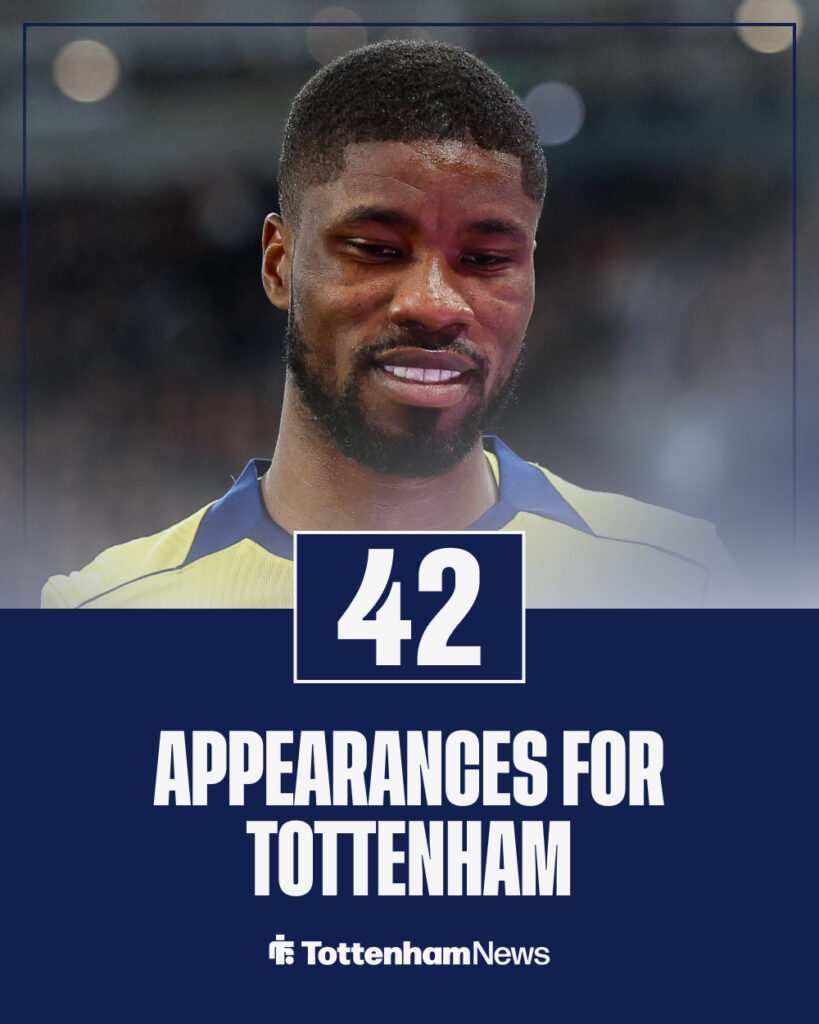 Kevin Danso all-time appearances for Tottenham