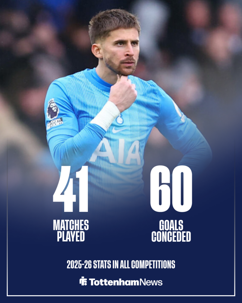 Guglielmo Vicario Tottenham stats