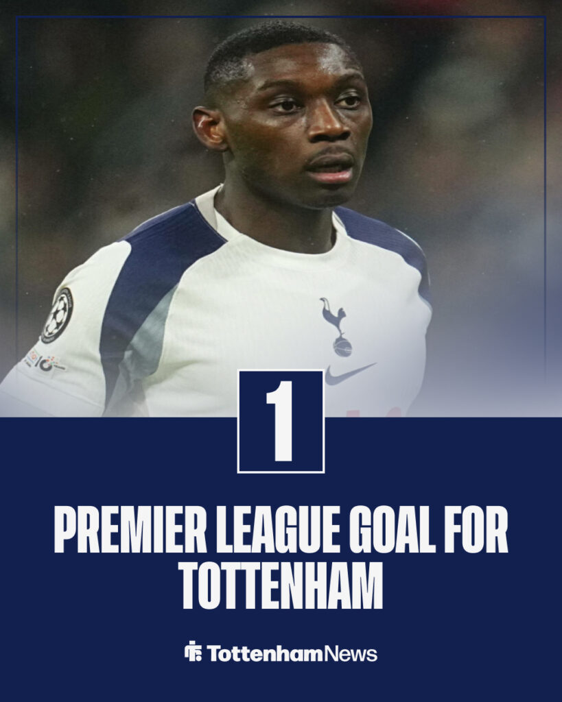 Randal Kolo Muani's Premier League goals for Tottenham.