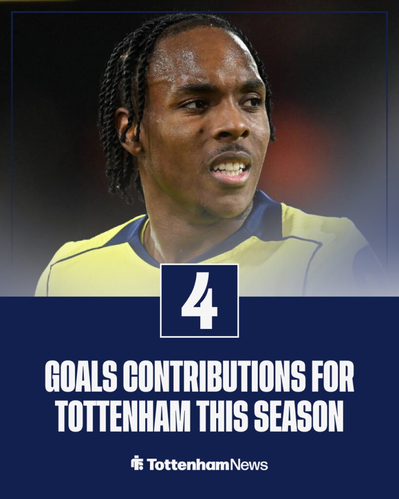 Mathys Tel's goal involvements this season.