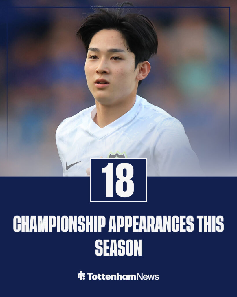 Min-Hyeok Yang STATS