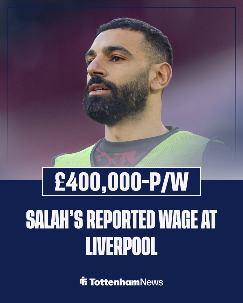 Mohamed Salah of Liverpool FC warms up on the touchline in West Ham vs Liverpool.