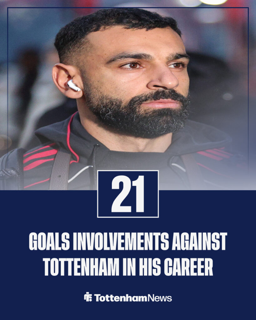 Mohamed Salah's record vs Tottenham.