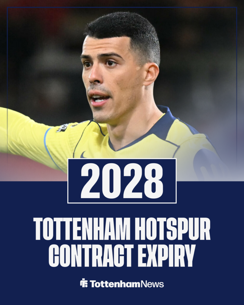 Pedro Porro Tottenham contract expiry