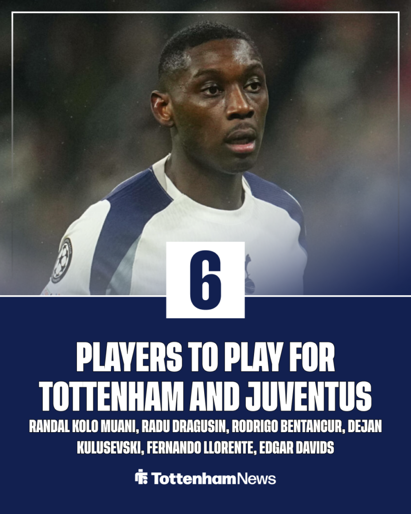 Players to play for Tottenham and Juventus