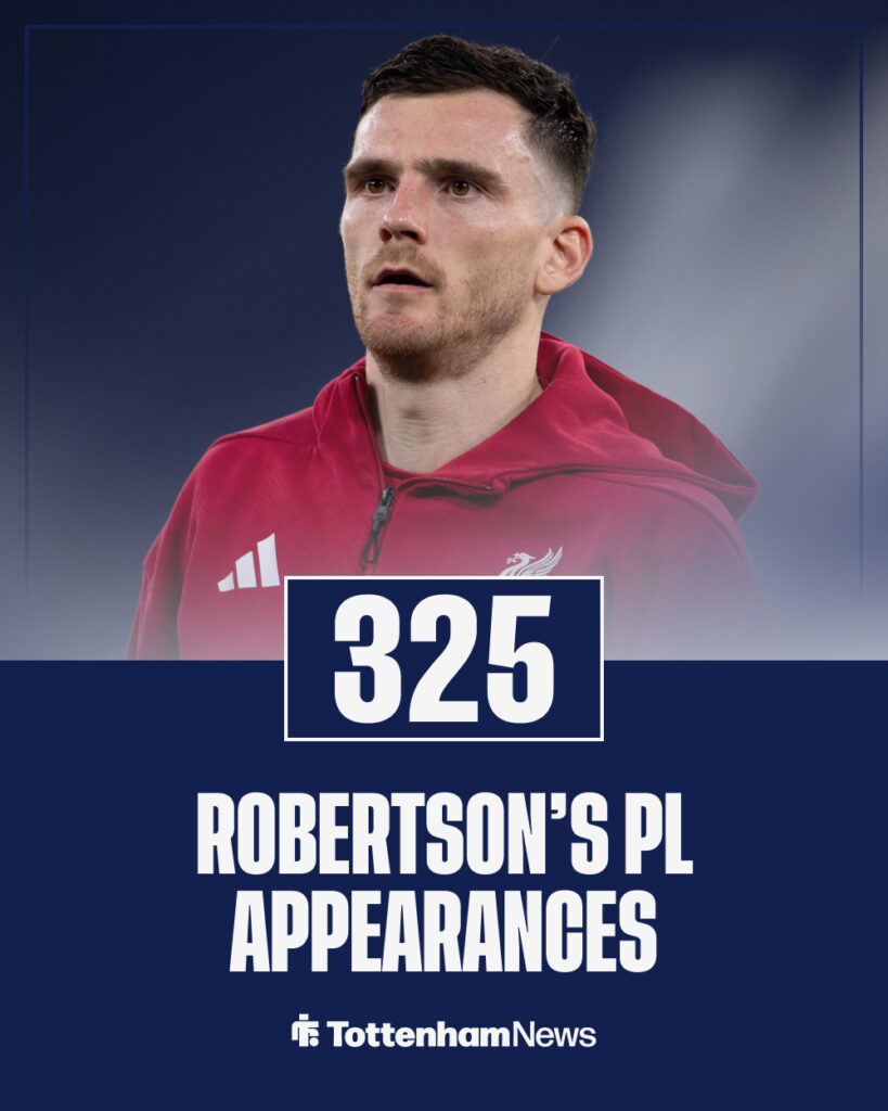 Andy Robertson of Liverpool lines up before the Premier League match between Manchester City and Liverpool.