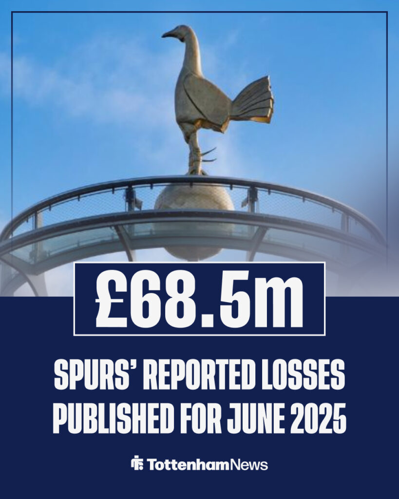 Tottenham's losses.