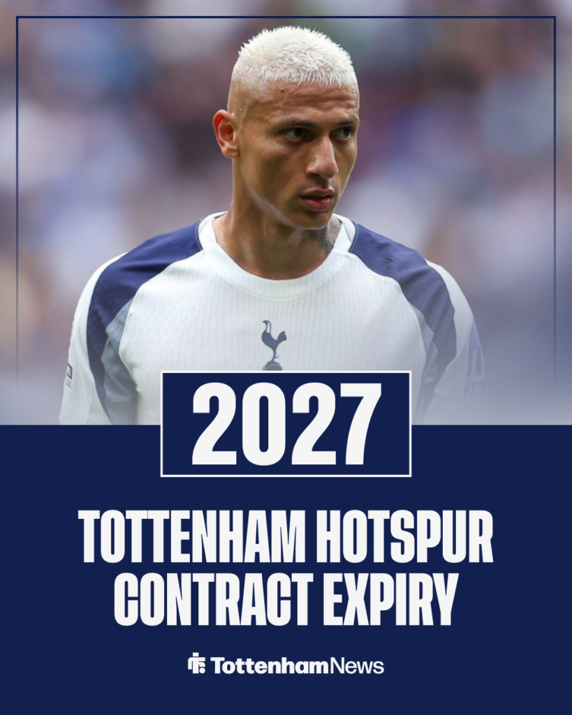 Richarlison Tottenham contract expiry
