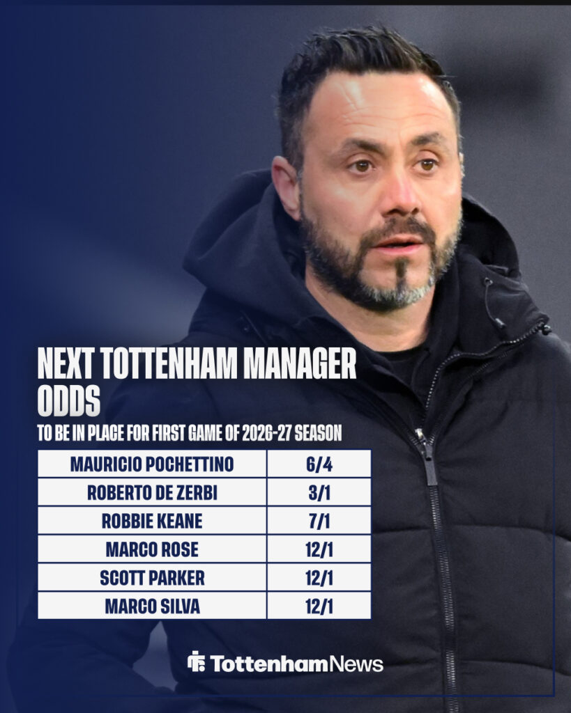 Ex-Brighton manager and Tottenham target Roberto De Zerbi.
