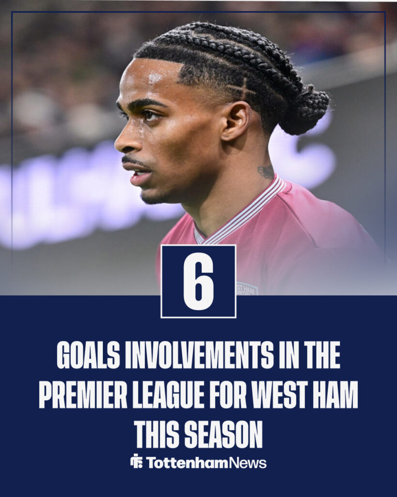Crysencio Summerville's goal involvements for West Ham in the Premier League this season.