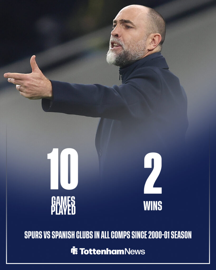 Tottenham record vs Spanish clubs stat