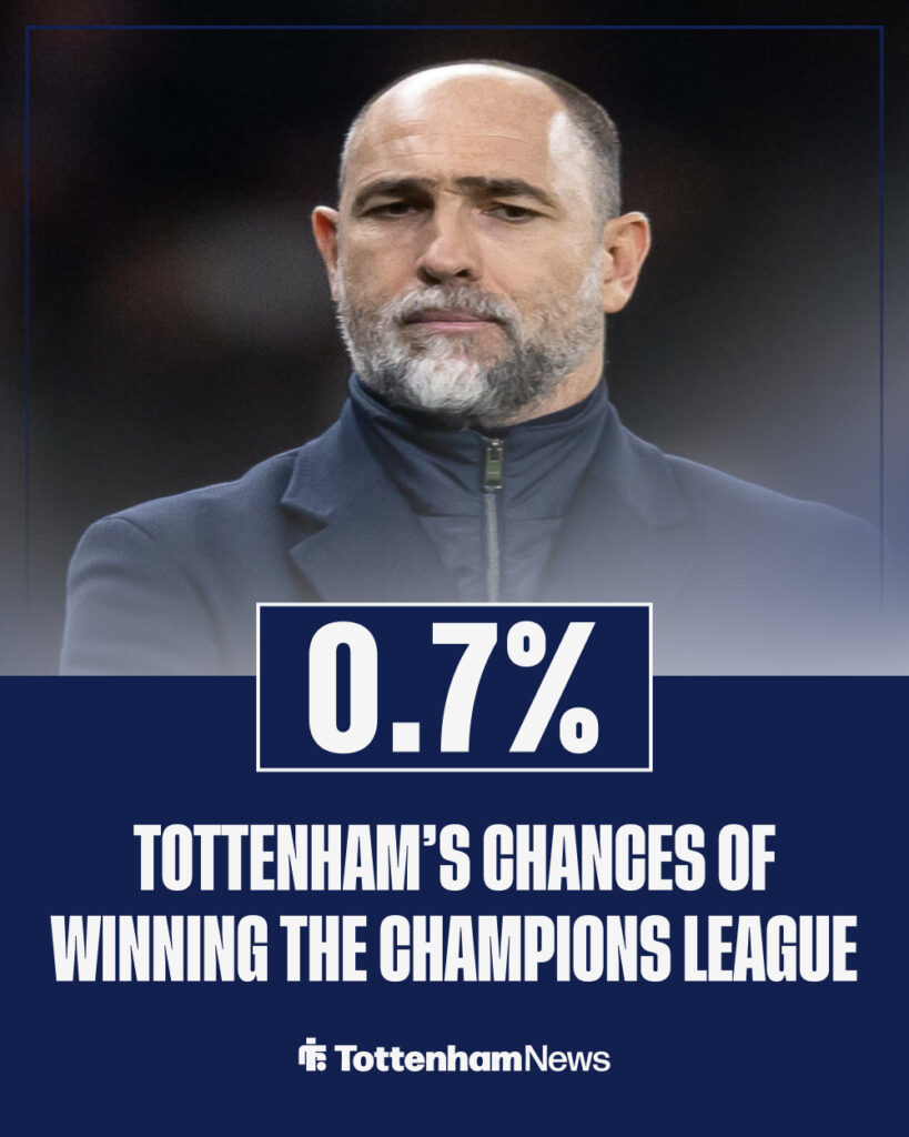 Tottenham's chances of winning the Champions League according to Opta.