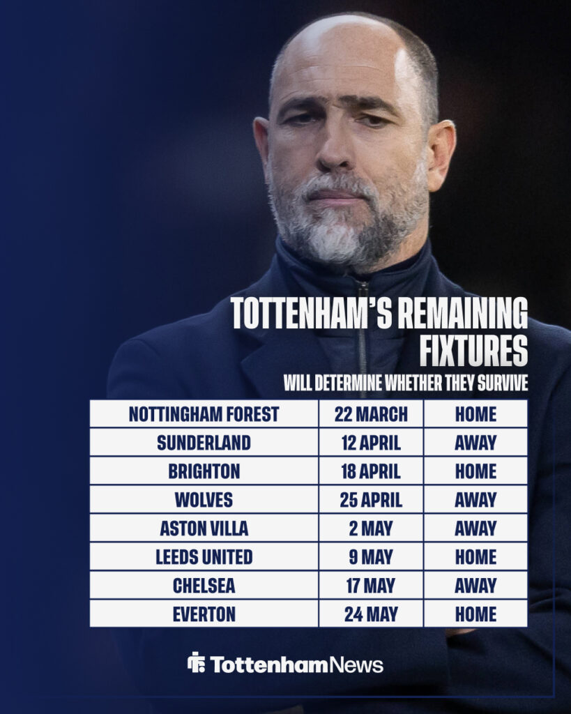 Tottenham boss Igor Tudor arms folded vs Arsenal, fixture list graphic.