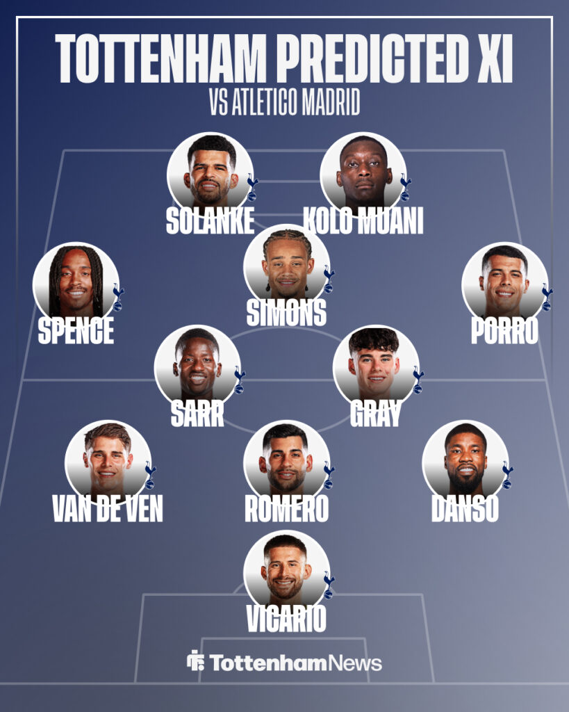 Tottenham predicted XI vs Atletico Madrid on 18 March.