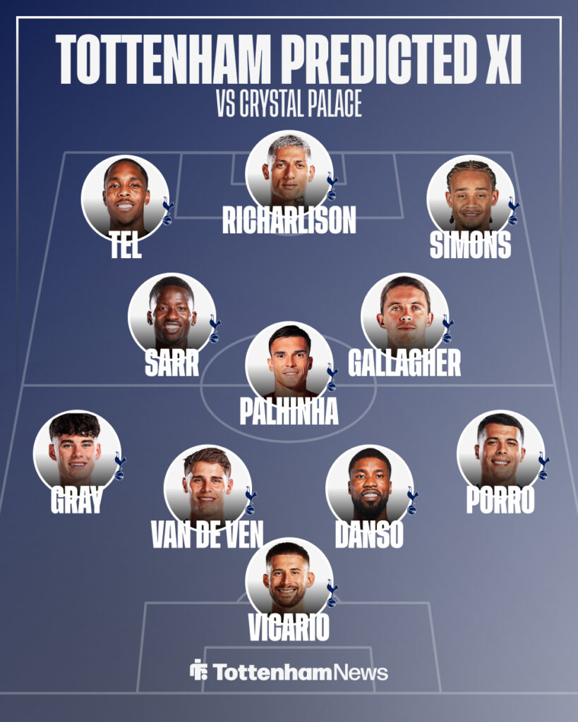 Tottenham predicted XI vs Crystal Palace on 5 March.