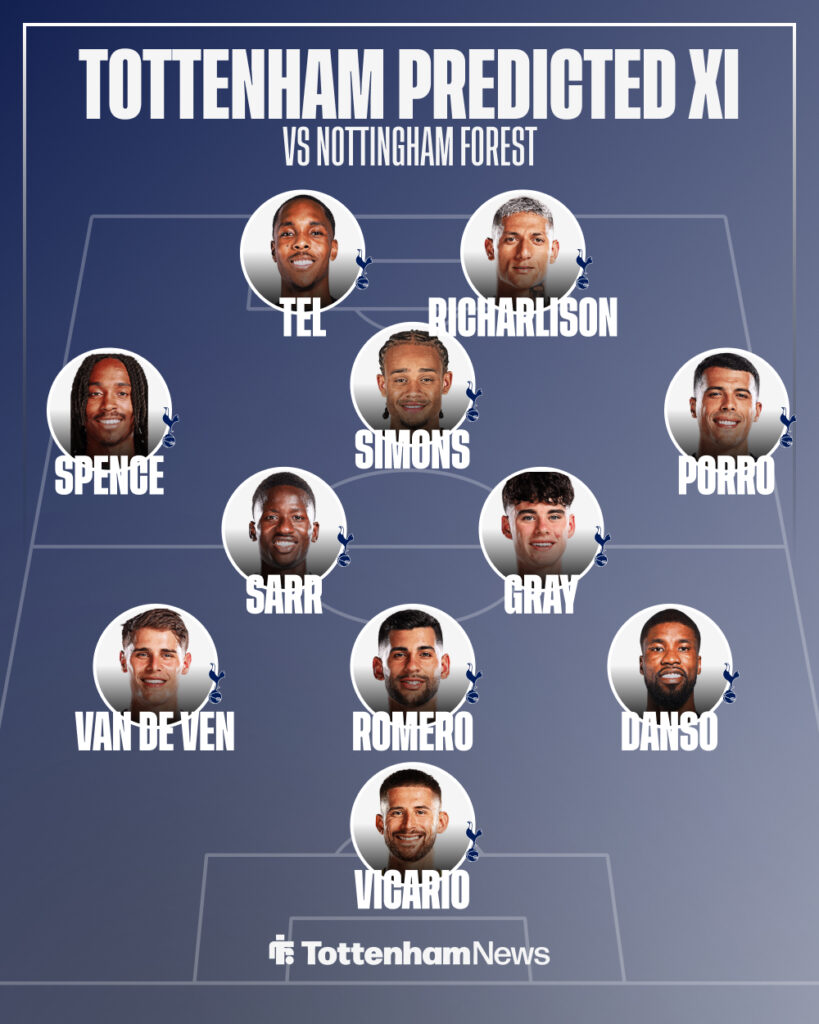 Tottenham predicted XI vs Nottingham Forest on 21 March.