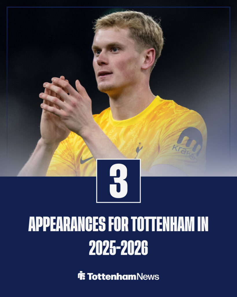 Kinsky for Tottenham 2025-2026