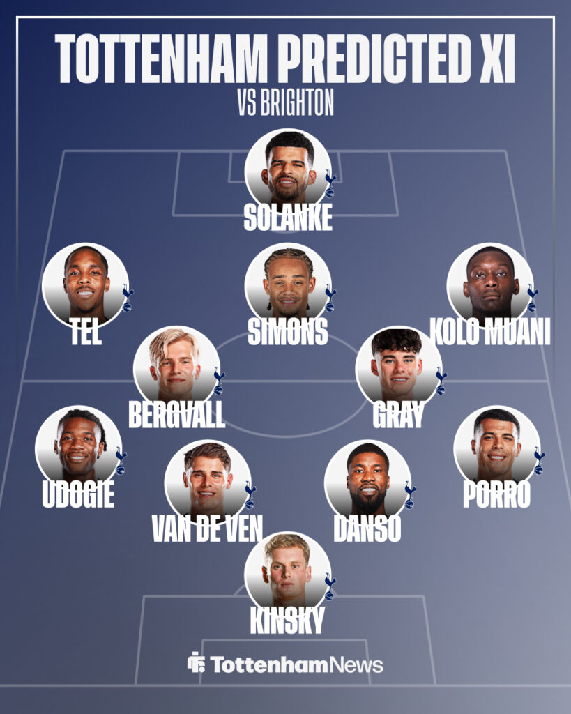 Tottenham predicted lineup vs Brighton.