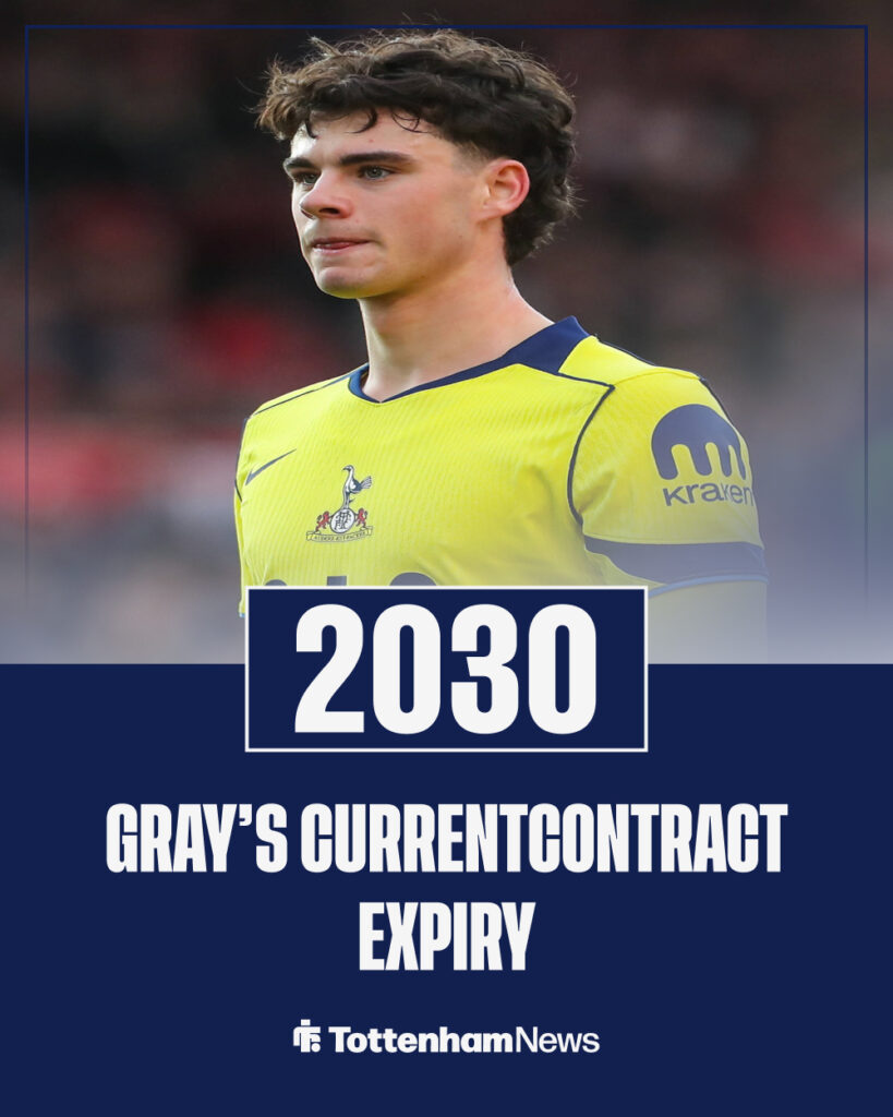 Archie Gray during the Nottingham Forest v Tottenham Hotspur Premier League match.