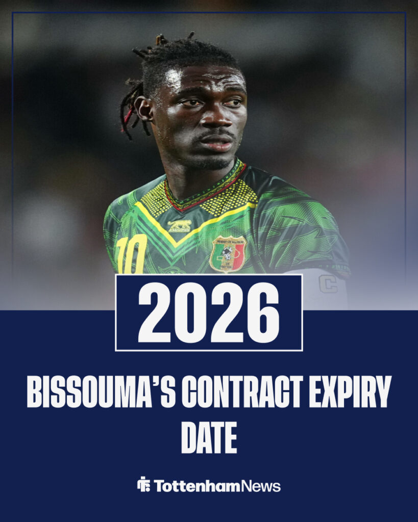 Tottenham star Yves Bissouma playing for Mali