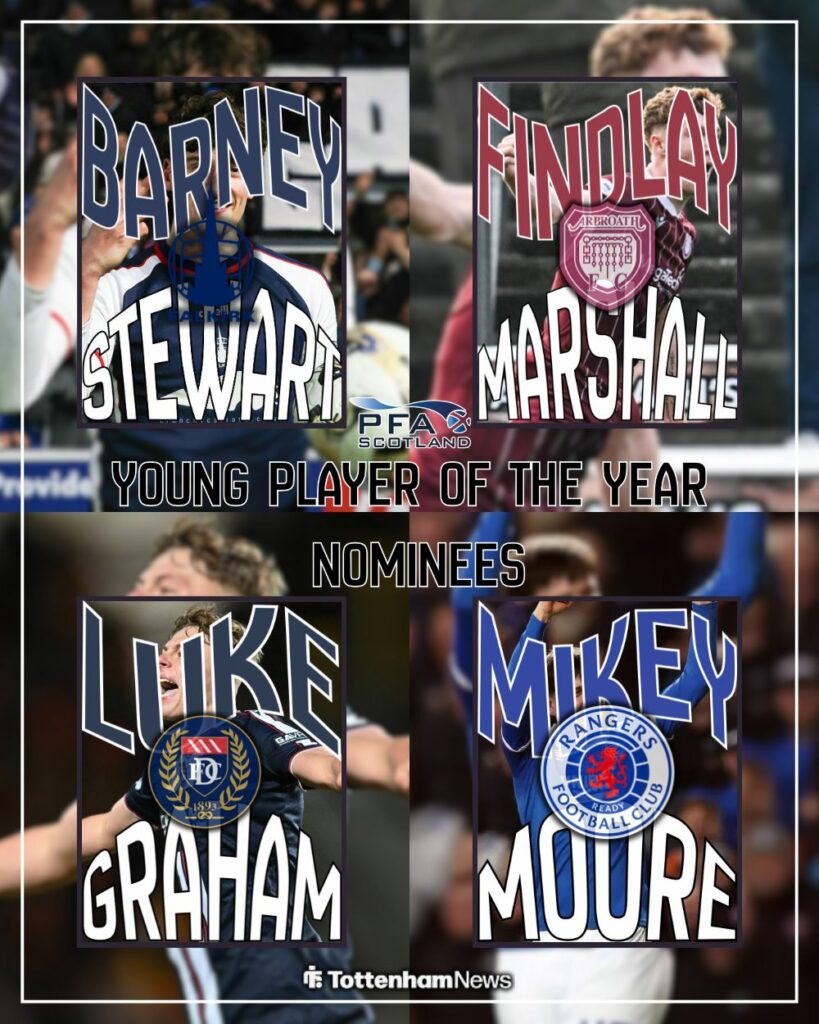 Scotland PFA Young Player of the Year nominees