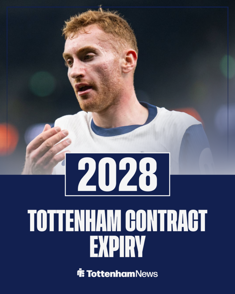 Dejan Kulusevski Tottenham contract expiry