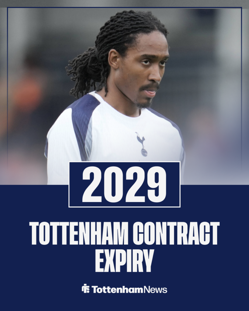 Djed Spence Tottenham contract expiry