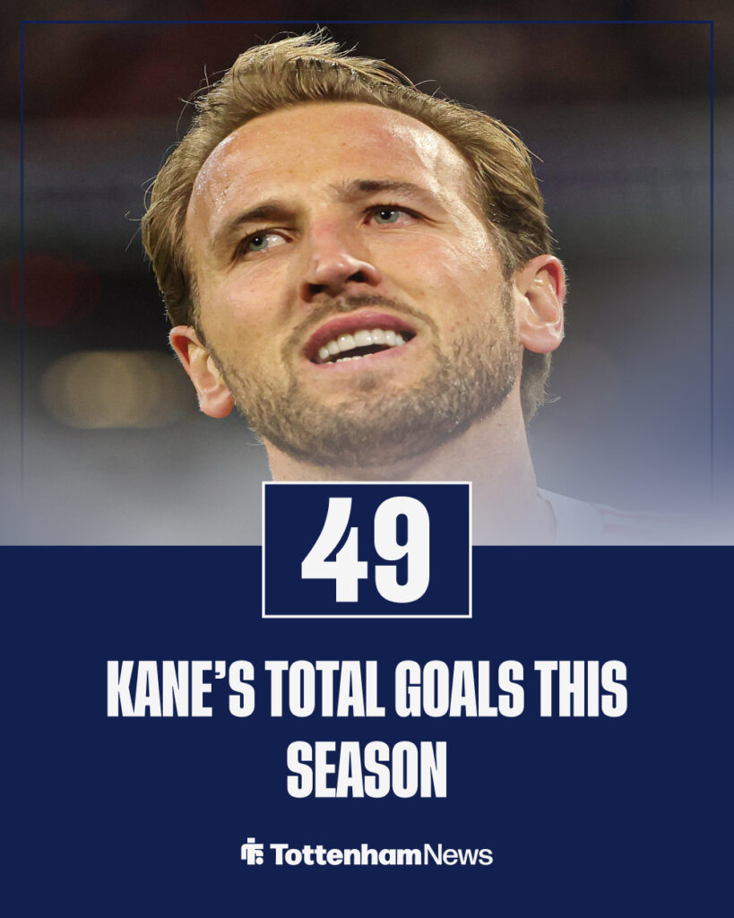 Harry Kane in action for Bayern Munich against Club Brugge in the Champions League.