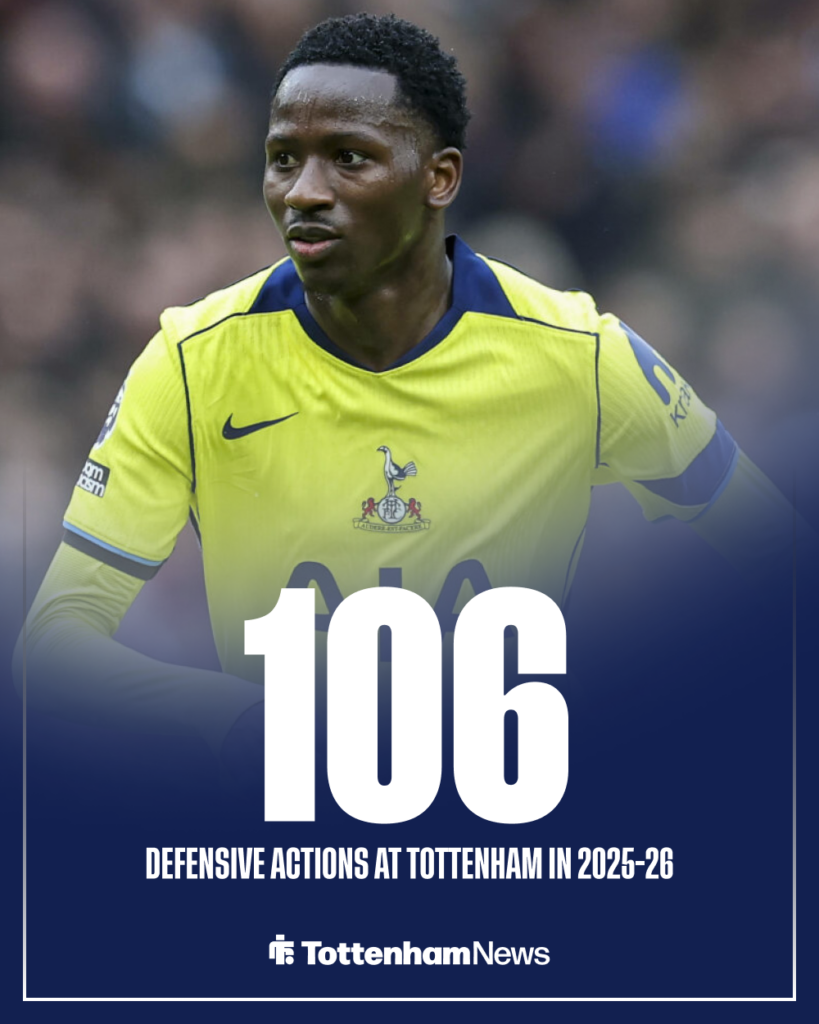 Pape Sarr Tottenham stats