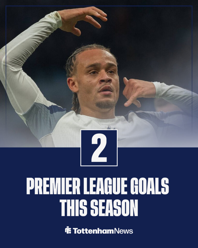 Xavi Simons goal graphic in Premier League for Tottenham
