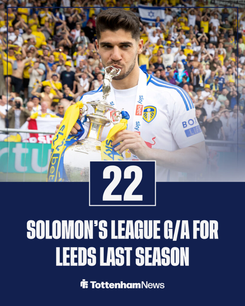 Manor Solomon celebrates as Leeds United are promoted to the Premier League after beating Plymouth Argyle.