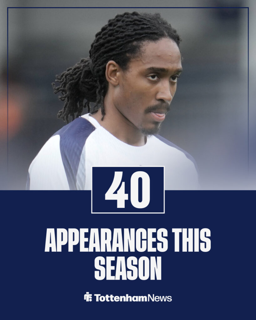 Djed Spence appearances this season