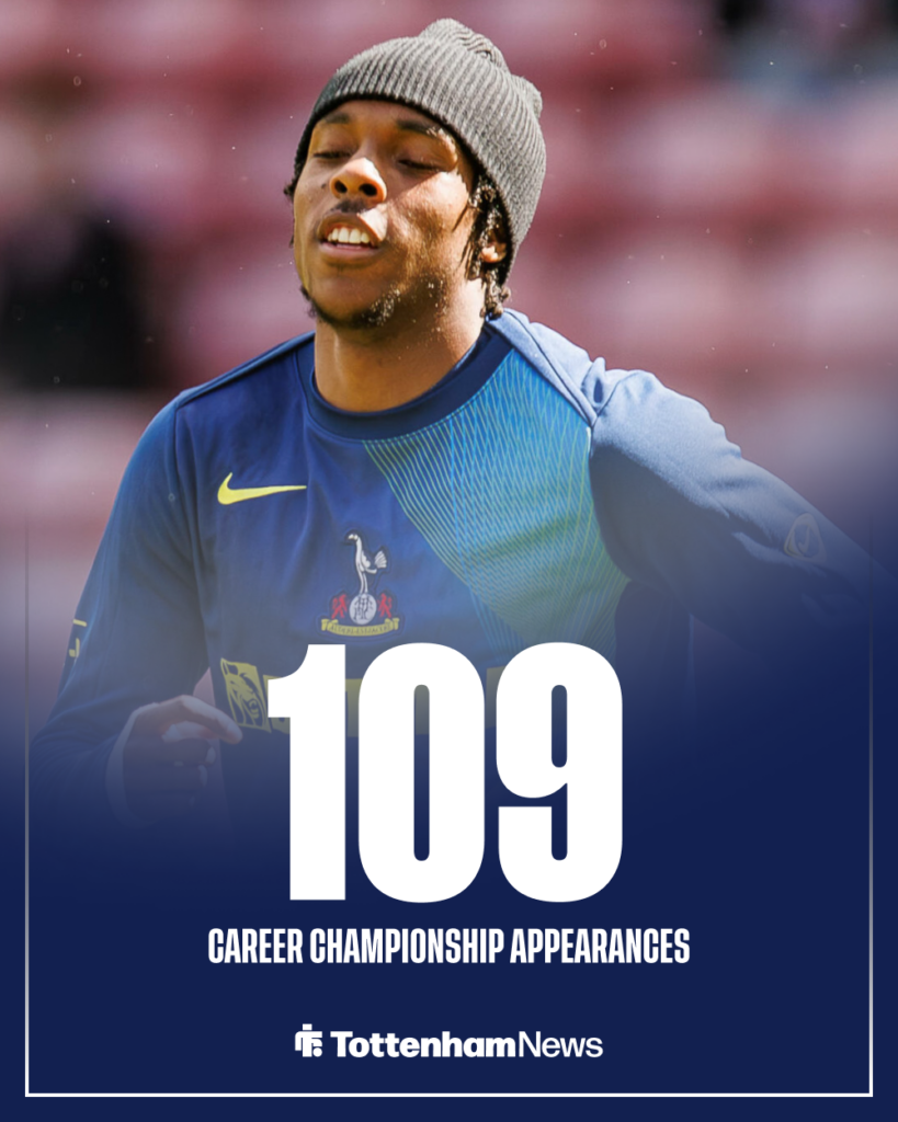 Tottenham Djed Spence Championship career stats