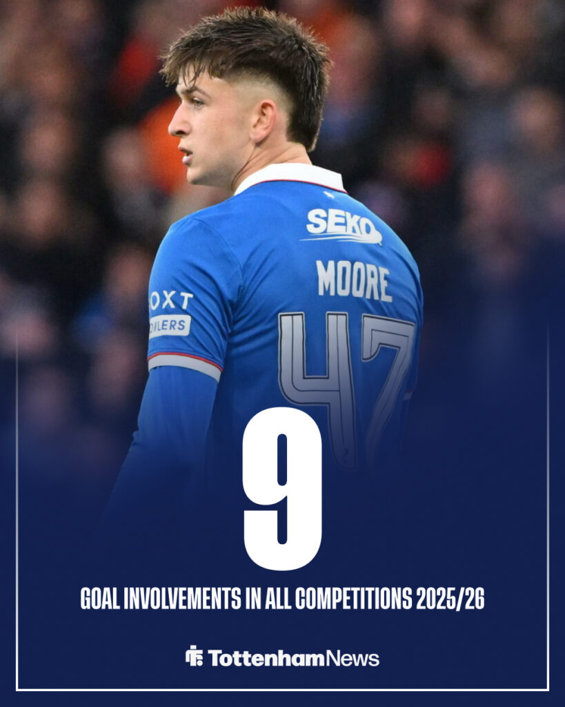 Tottenham Mikey Moore Rangers stats