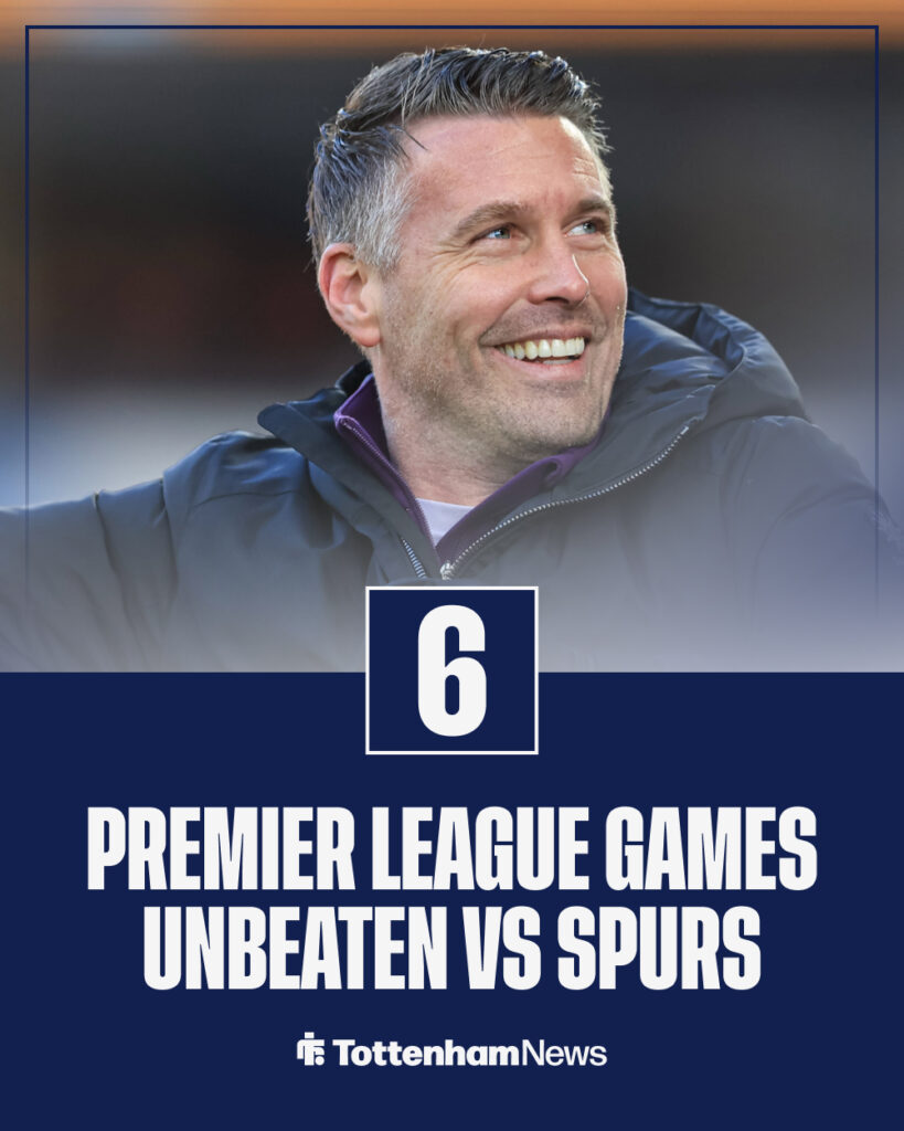 Wolves' Premier League unbeaten record vs Tottenham